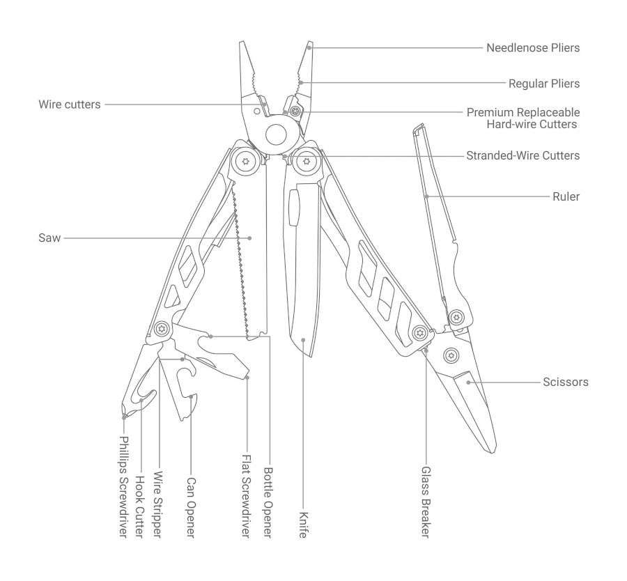 NexTool Flagship Pro Sandblasted Silver Multi-Tool 16 Functions with Nylon Pouch