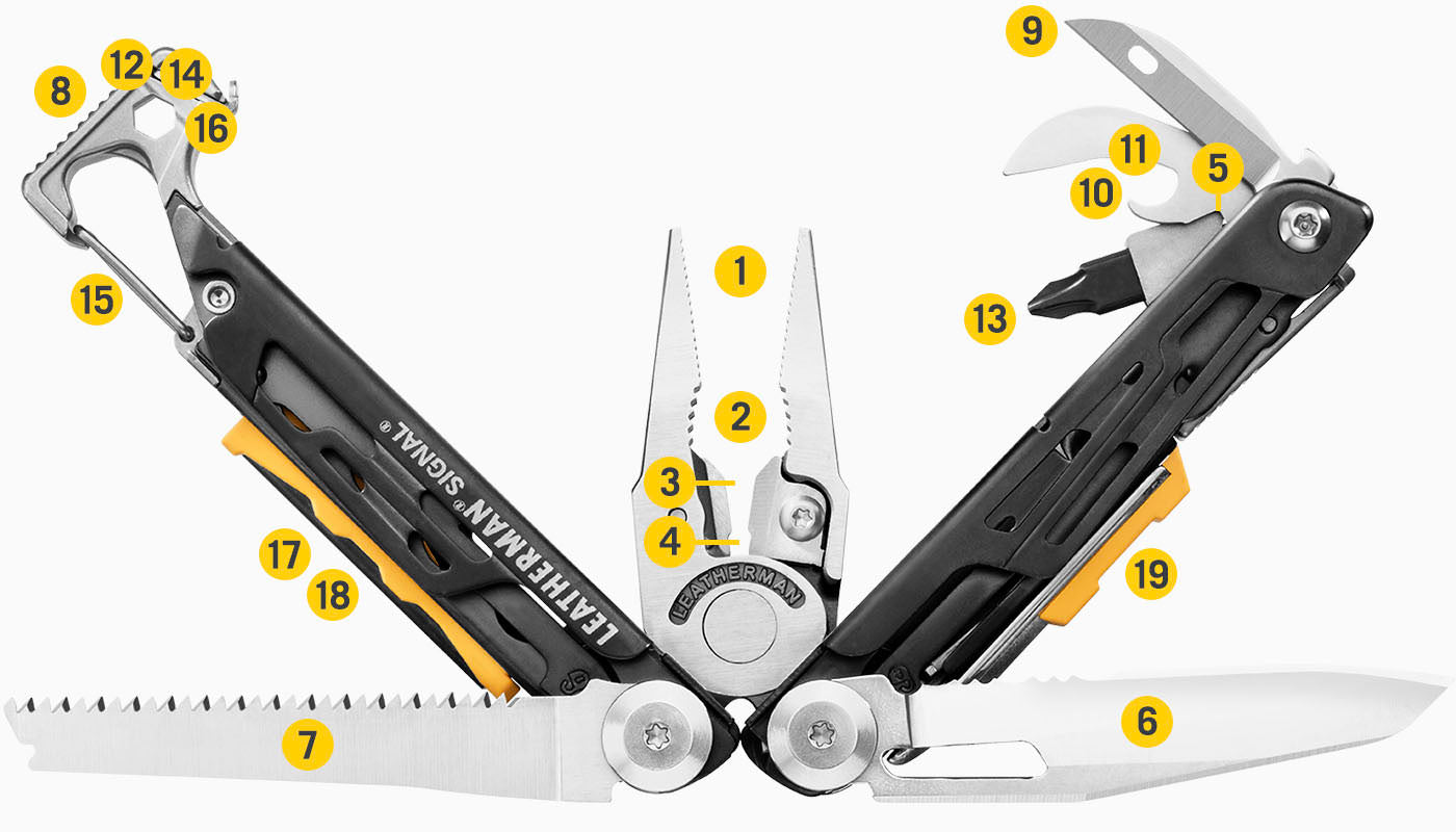 Leatherman Signal Black 4.5" Multi Tool with Nylon Sheath