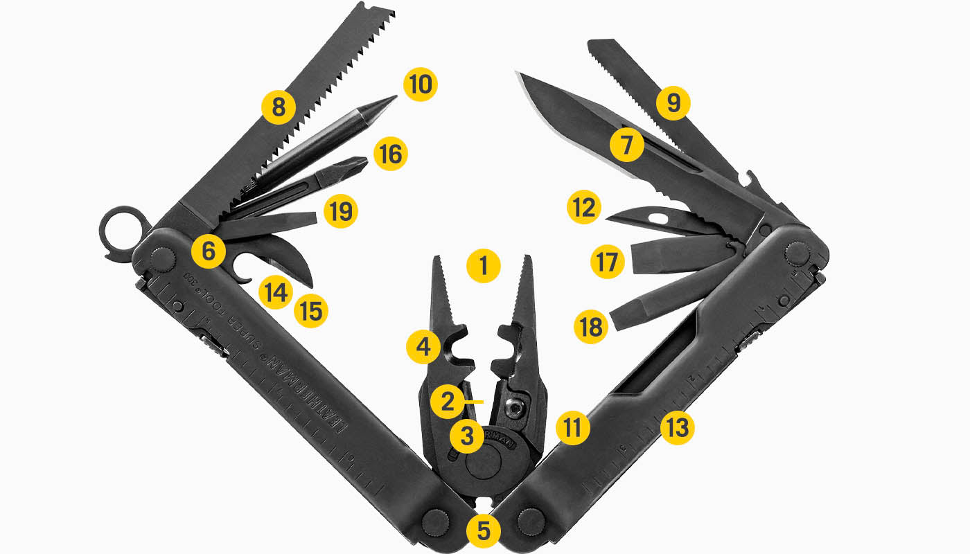 Leatherman Super Tool 300 EOD 4.5" Multi Tool with MOLLE Sheath