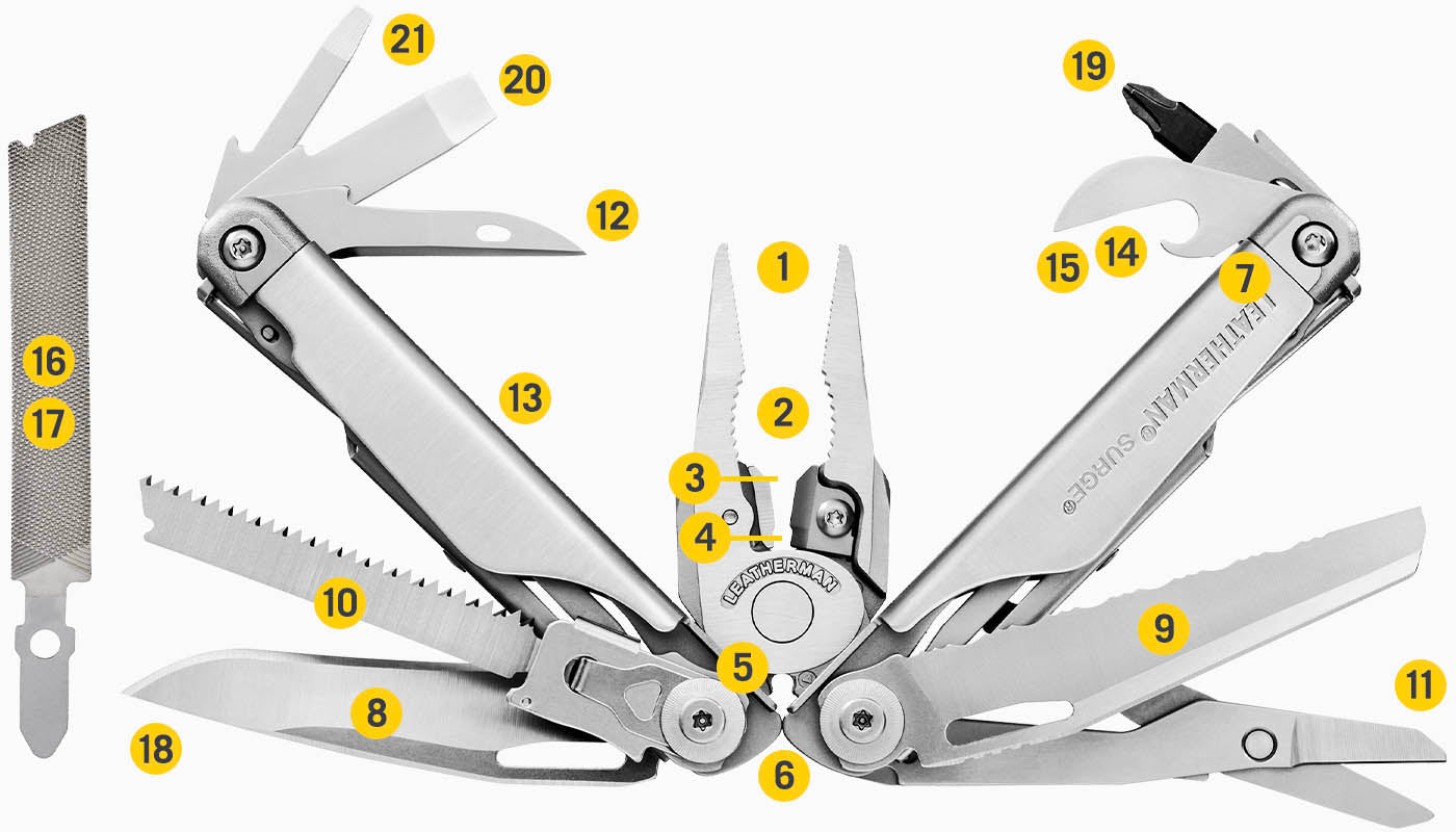 Leatherman Surge Black 4.5" Multi Tool with MOLLE Sheath