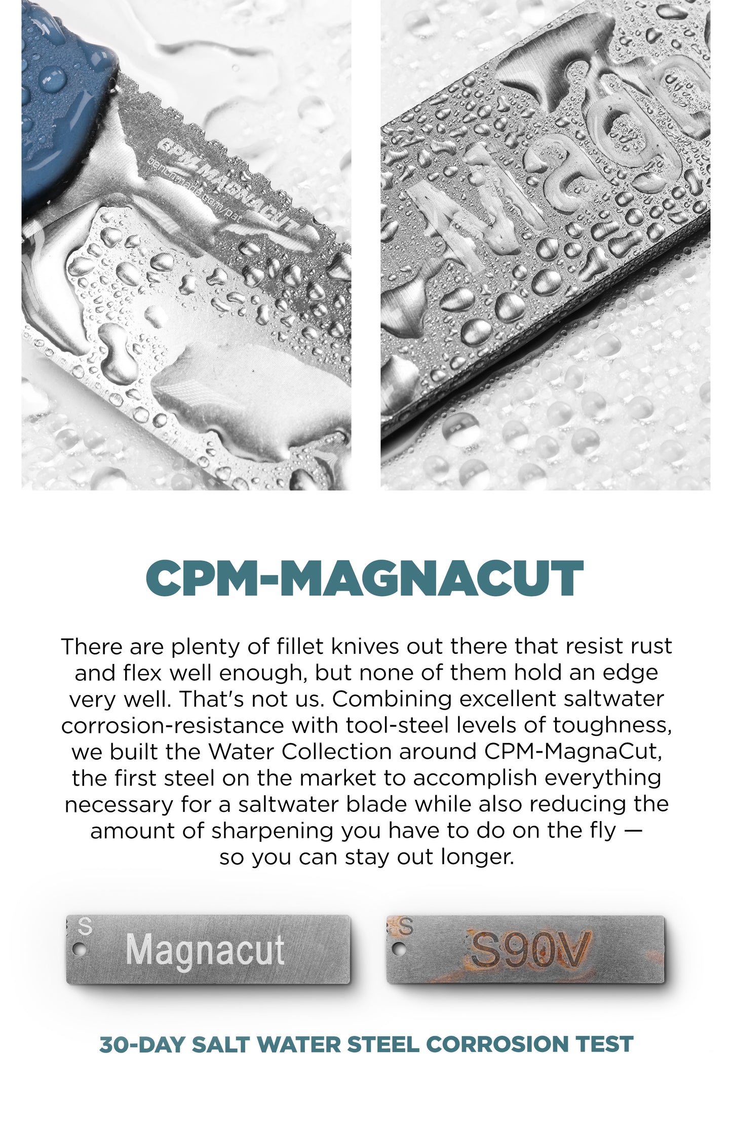 Benchmade 18030 Fishcrafter 5" CPM-Magnacut Blue Santoprene Fixed Blade Knife