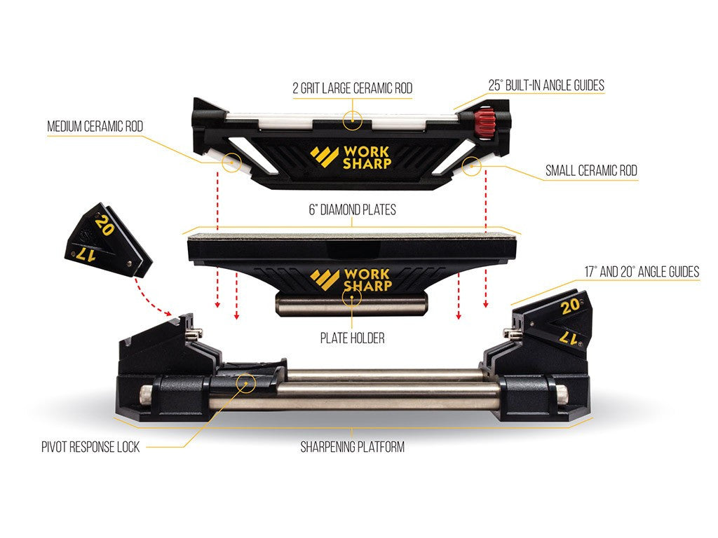 Work Sharp Guided Sharpening System WSGSS