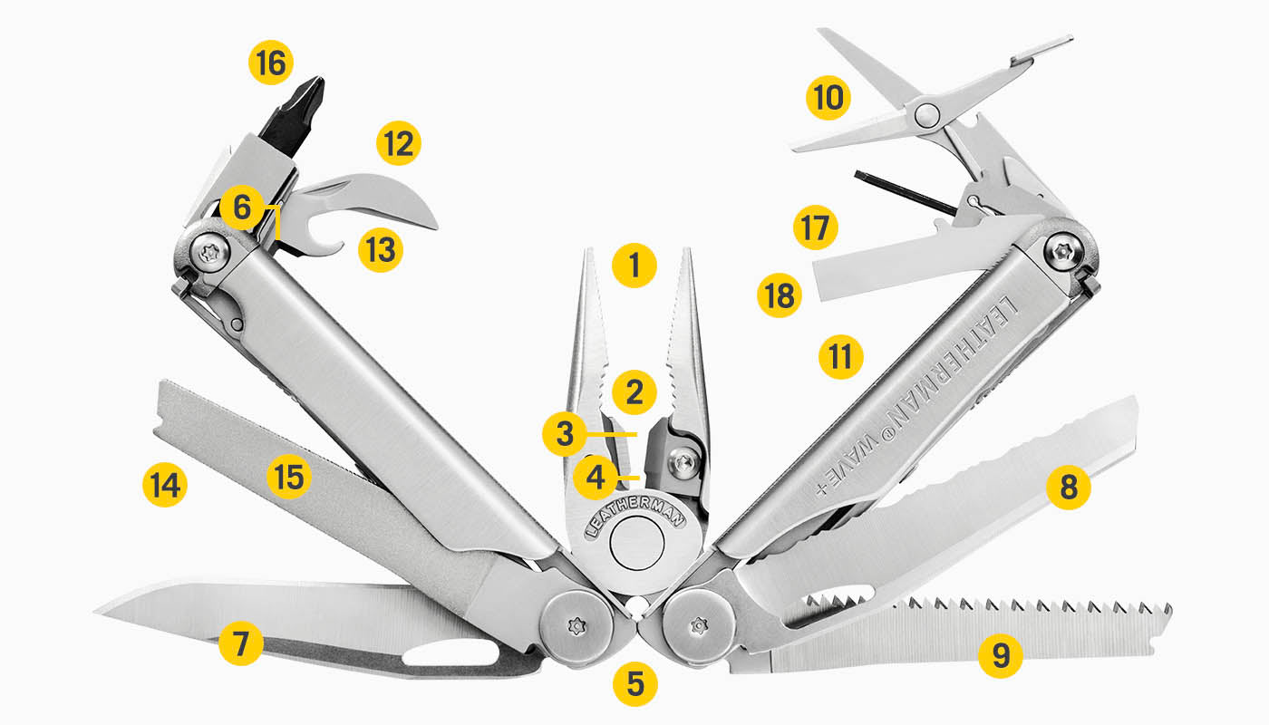 Leatherman Wave Plus Black 4" Multi Tool with MOLLE Sheath