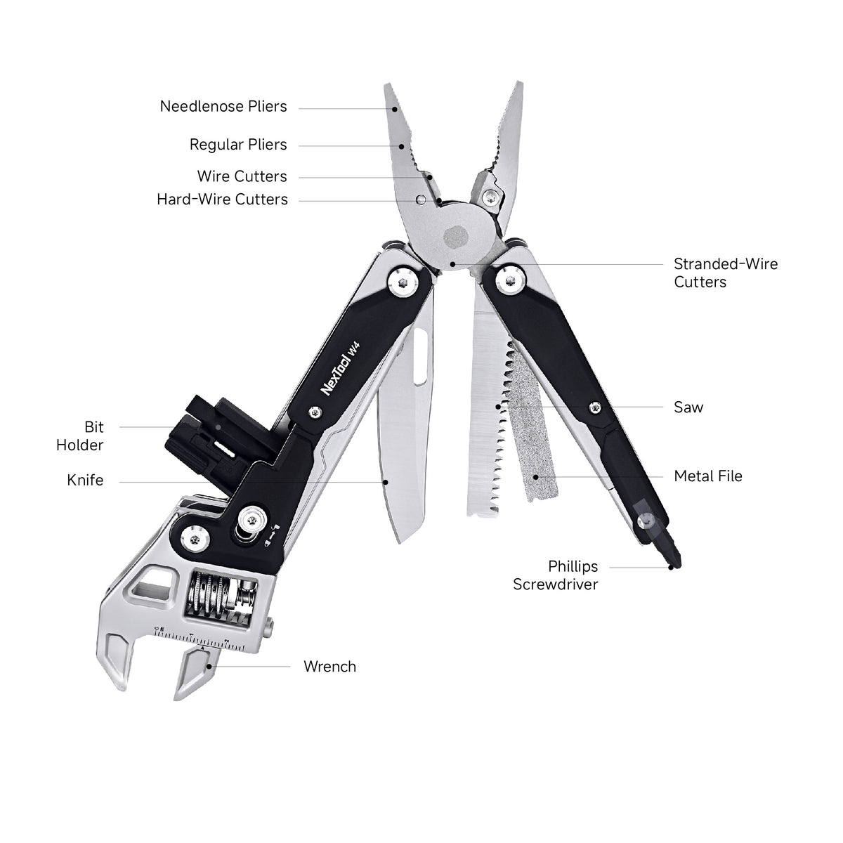 NexTool Walker W40 Adjustable Wrench Multi-Tool Pliers 11 Functions with Pouch