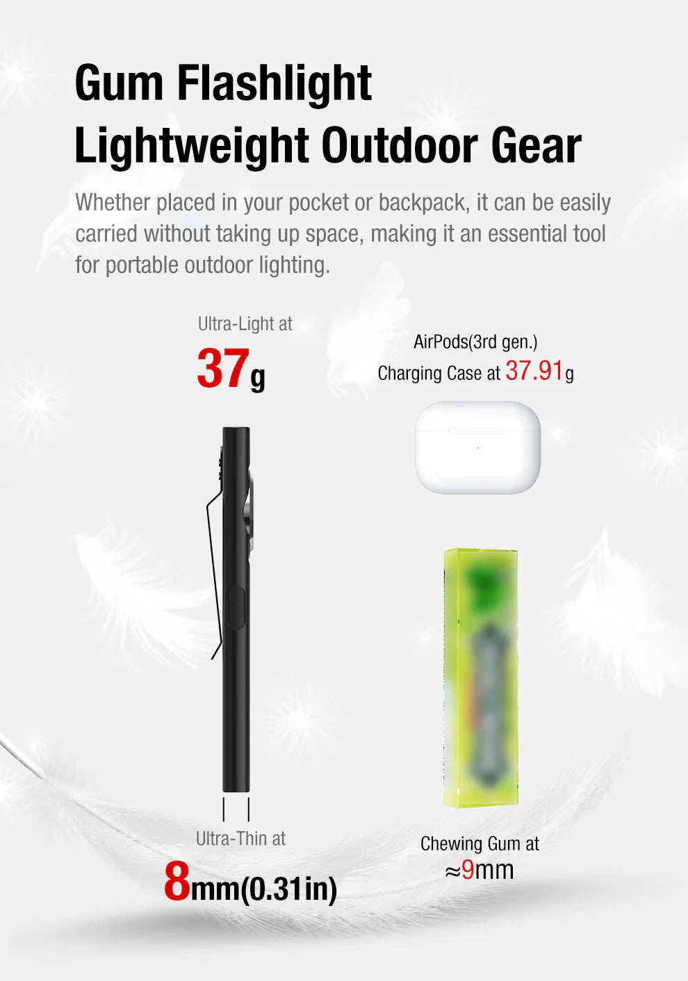 Klarus E5 600LM Gunmetal Gray Compact Magnetic USB-C Fast Charging Dual COB LED Flashlight