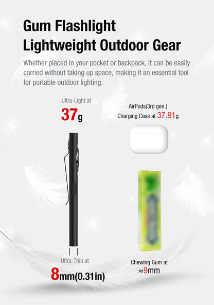 Klarus E5 600LM Gunmetal Gray Compact Magnetic USB-C Fast Charging Dual COB LED Flashlight