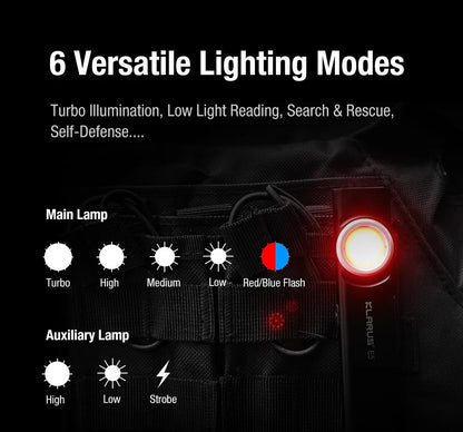 Klarus E5 600LM Gunmetal Gray Compact Magnetic USB-C Fast Charging Dual COB LED Flashlight