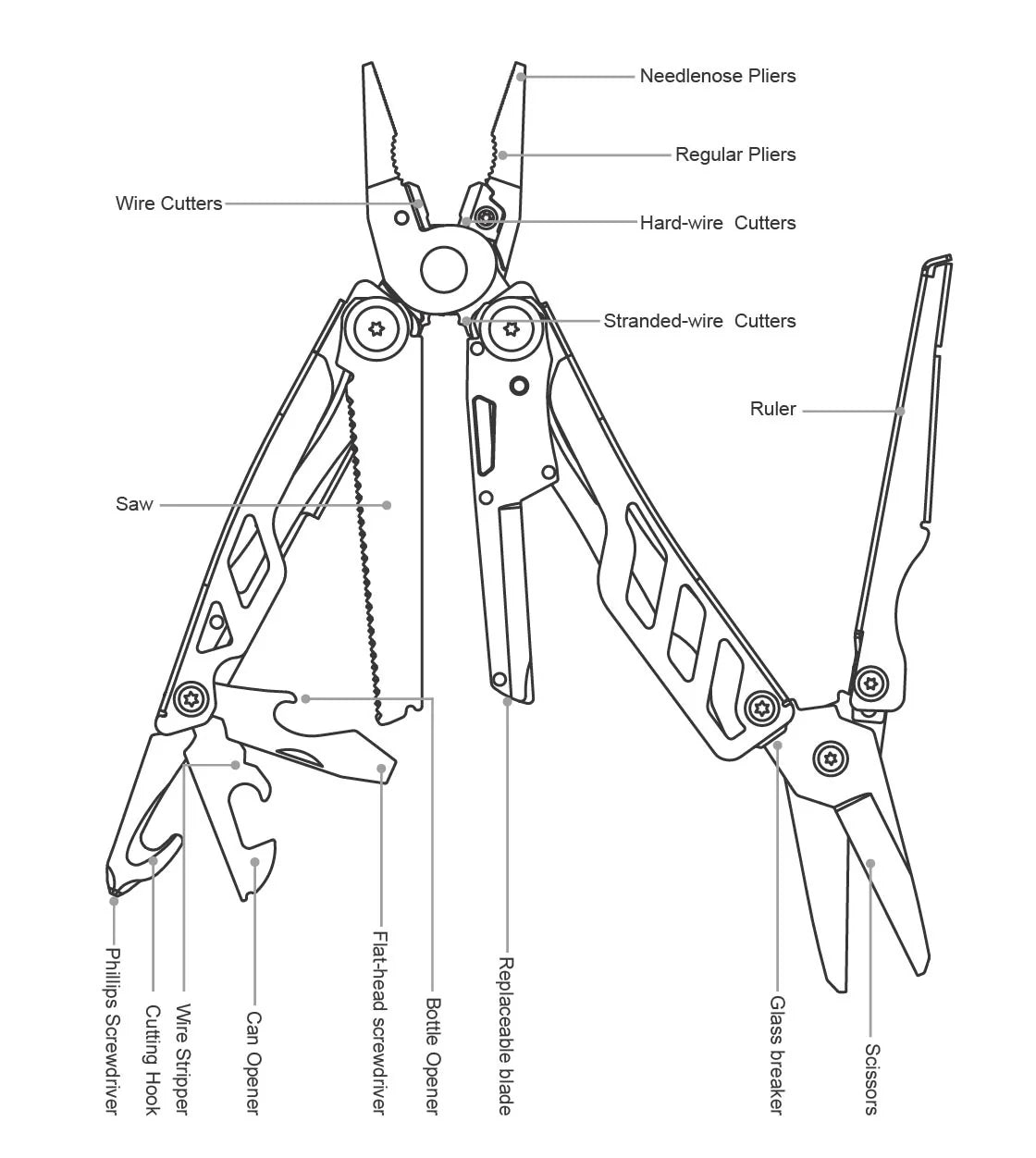 NexTool Flagship Pro Replaceable-Blade Multi-Tool 16 Functions with Nylon Pouch
