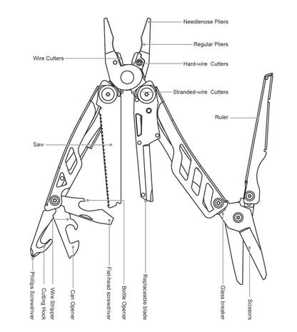NexTool Flagship Pro Replaceable-Blade Multi-Tool 16 Functions with Nylon Pouch