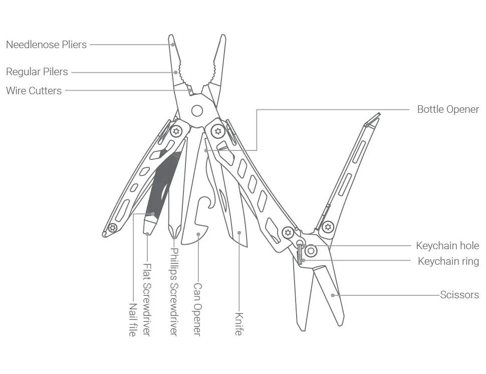 NexTool Mini Flagship Black Multi-Tool with 10 Functions
