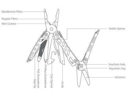 NexTool Mini Flagship Black Multi-Tool with 10 Functions