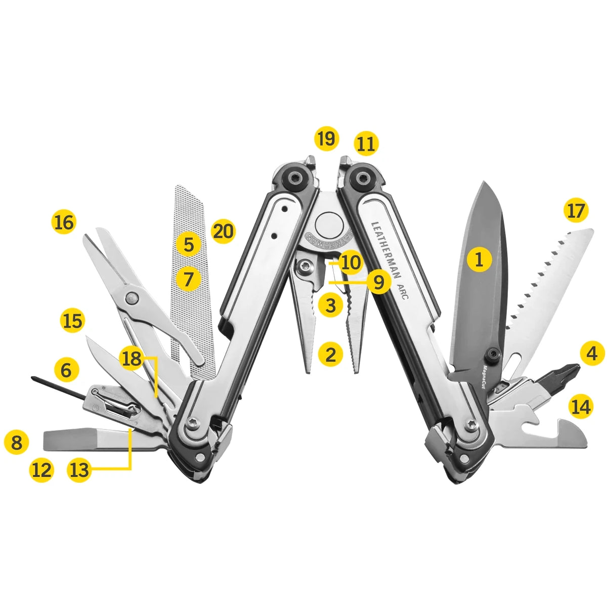 Leatherman ARC Talos Bronze Cerakote 4.25" Multi Tool with DLC MagnaCut Blade 20 Functions