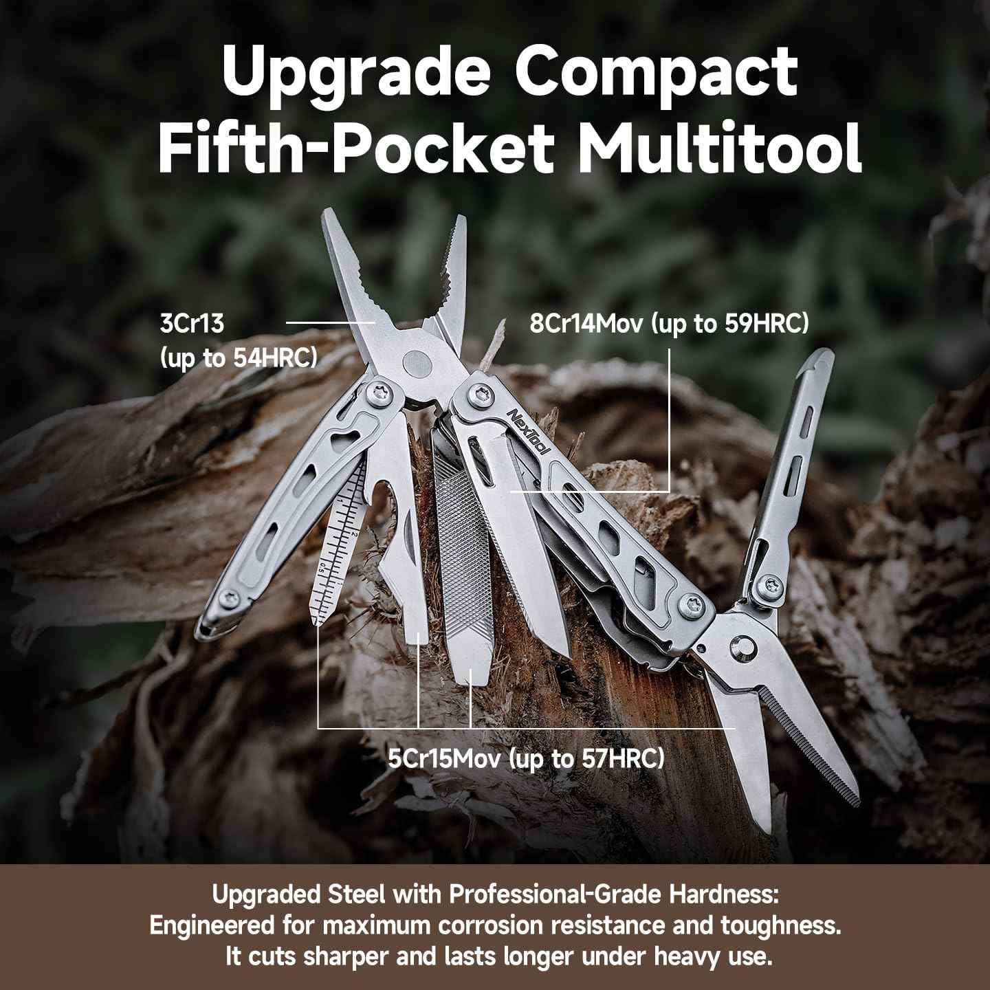 NexTool Mini Flagship F12 Blue Compact Multi-Tool with 15 Functions NE20410D