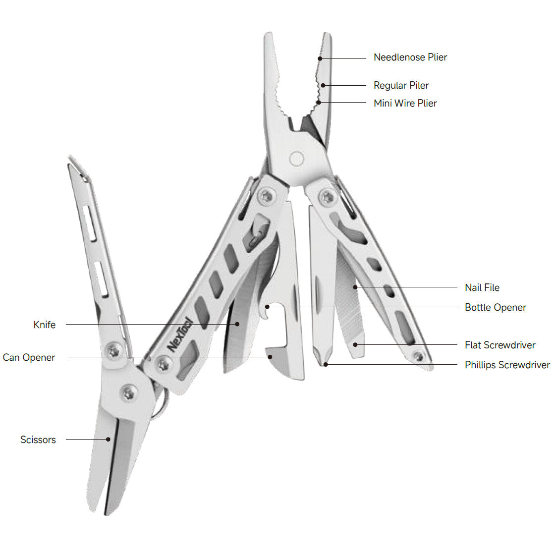 NexTool Mini Flagship Silver Compact Multi-Tool with 10 Functions