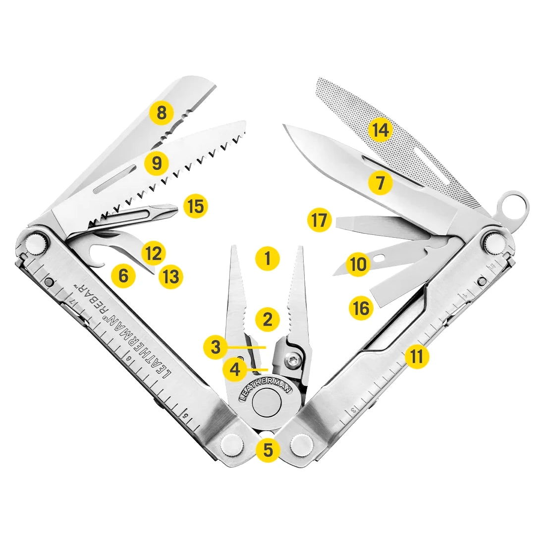 Leatherman Rebar Burnt Sienna 4" Multi Tool 17 Functions
