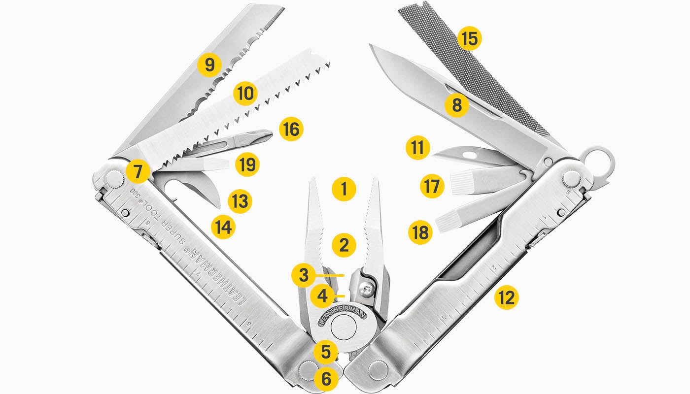 Leatherman Super Tool 300 4.5" Multi Tool with Nylon Sheath