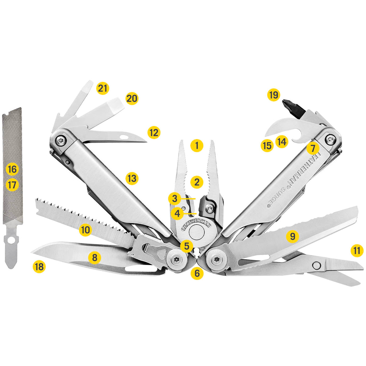Leatherman Surge Stainless 4.5" Multi Tool 21 Functions with Nylon Sheath