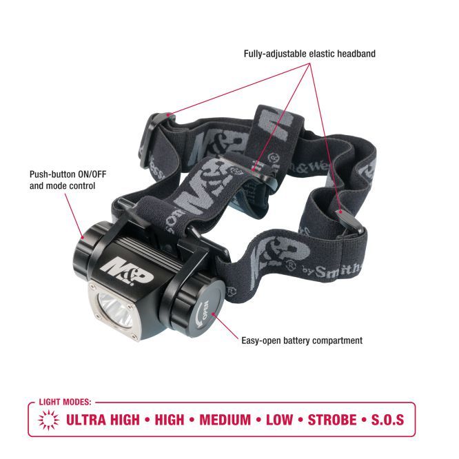 Smith & Wesson Delta Force HL-10 CREE XP-G2 R5 AAA 430 Lumens Headlamp Flashlight