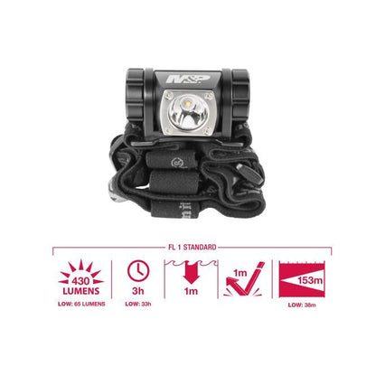 Smith & Wesson Delta Force HL-10 CREE XP-G2 R5 AAA 430 Lumens Headlamp Flashlight