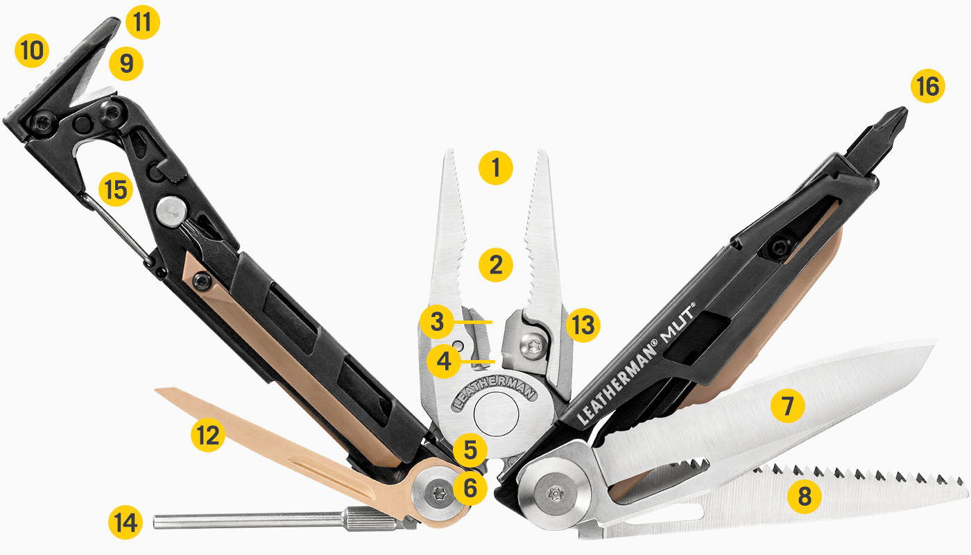 Leatherman MUT 5" Military Multi Tool with MOLLE Sheath